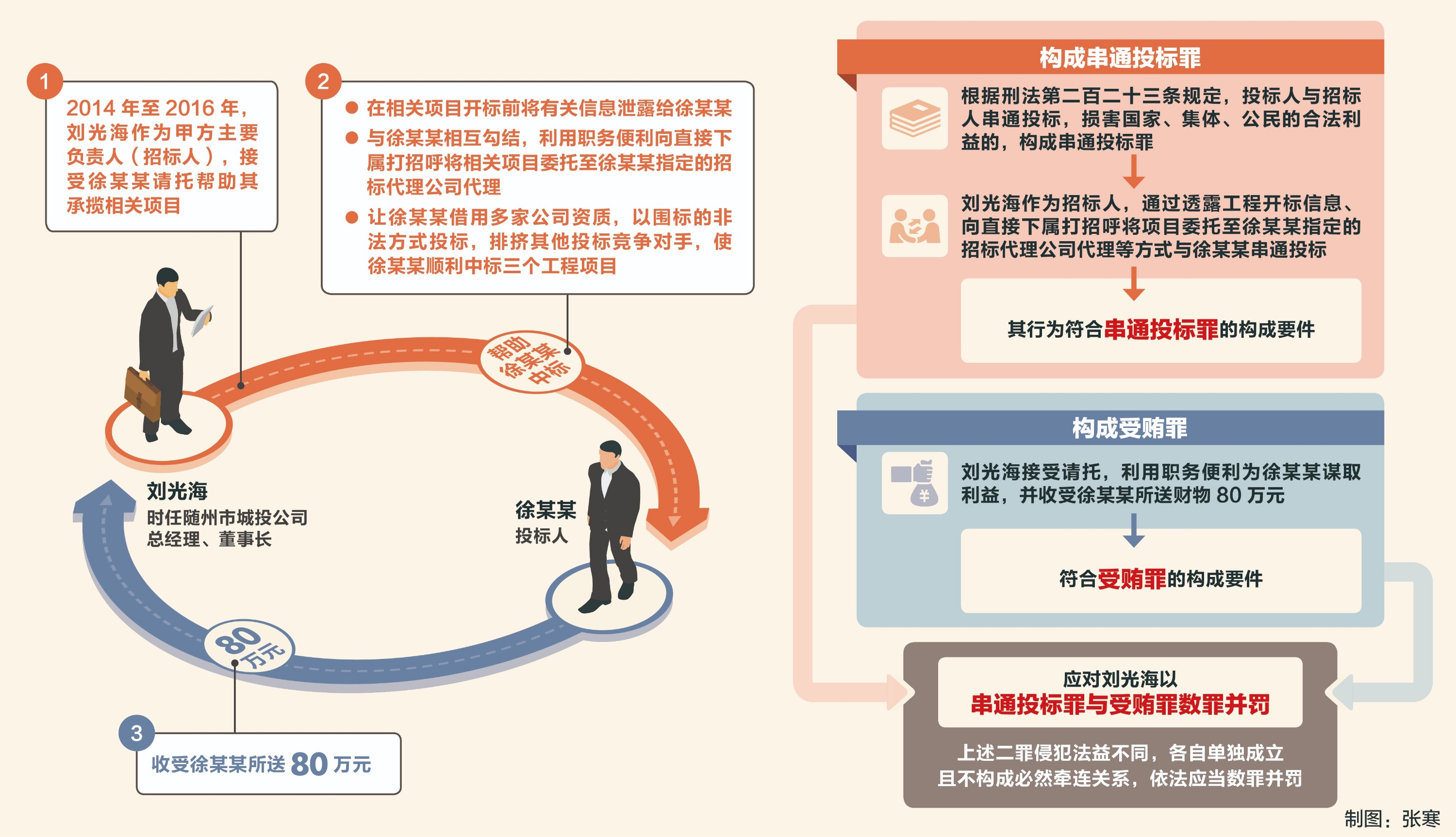 纪检监察网站图片.png