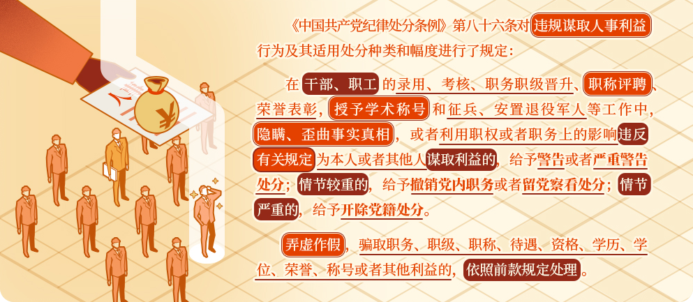 违规谋取人事利益的相关处分规定.png