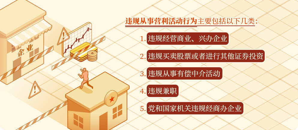 从事这些营利活动属于违规行为.png