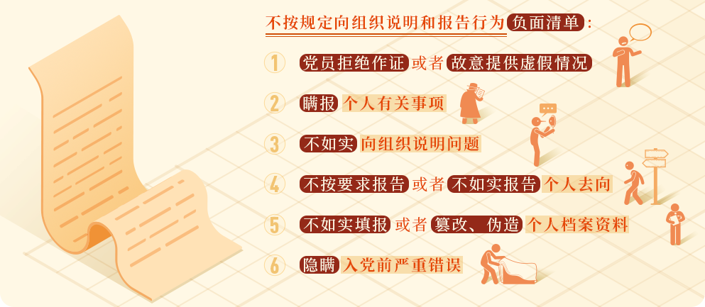 这些情况,如果不按规定向组织说明和报告将被处分.png