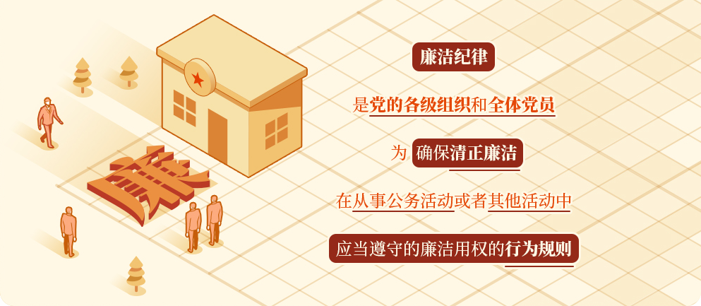 廉洁纪律是什么,违反廉洁纪律的行为有哪些?.png