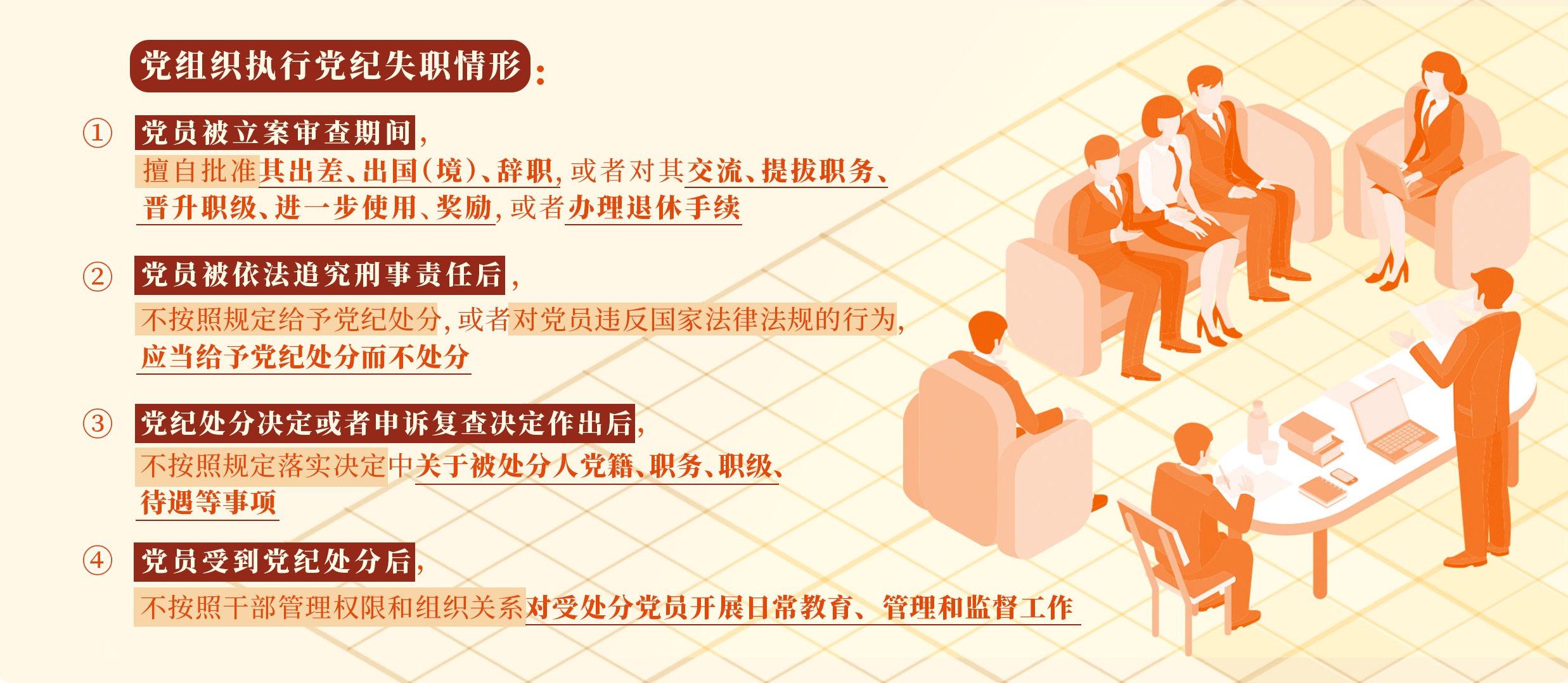 党组织执行党纪失职的情形和处分规定.png
