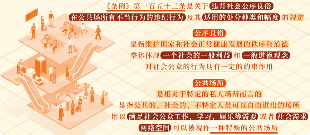 违背公序良俗行为的处分规定.png