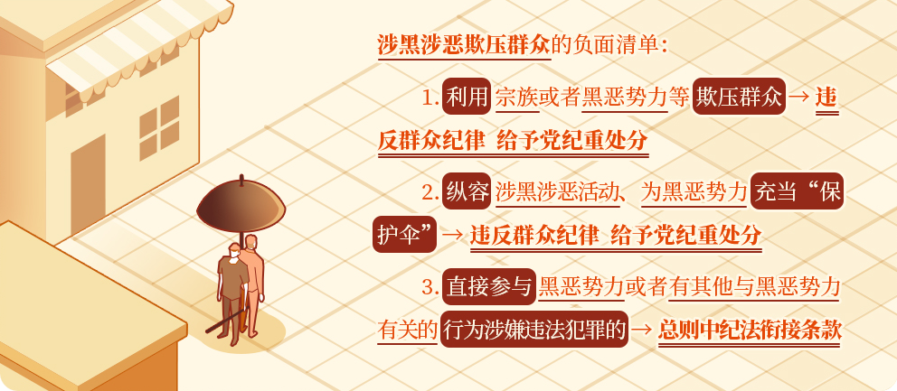 涉黑涉恶欺压群众的处分规定.png