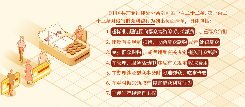 对侵害群众利益行为的处分规定.png