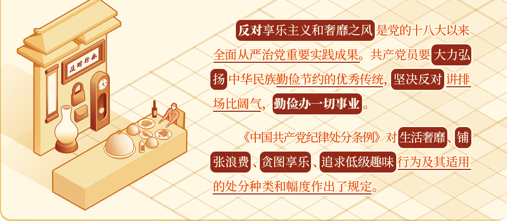 对坚决抵制享乐主义和奢靡之风行为的纪律规定.png