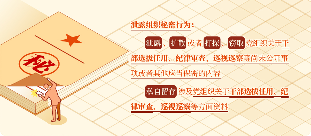 这些做法,属于泄露组织秘密行为.png