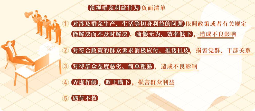 这些行为漠视群众利益,将受相应处分.png
