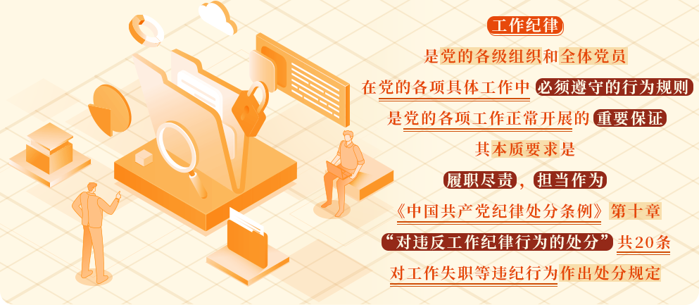 工作纪律是什么,违反工作纪律的行为有哪些?.png